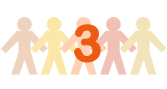 Step-3