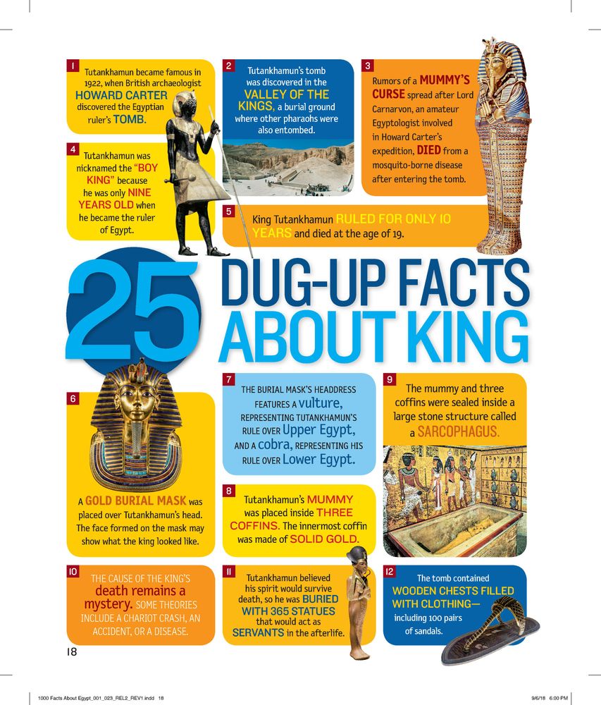 6 Facts About Ancient Egypt